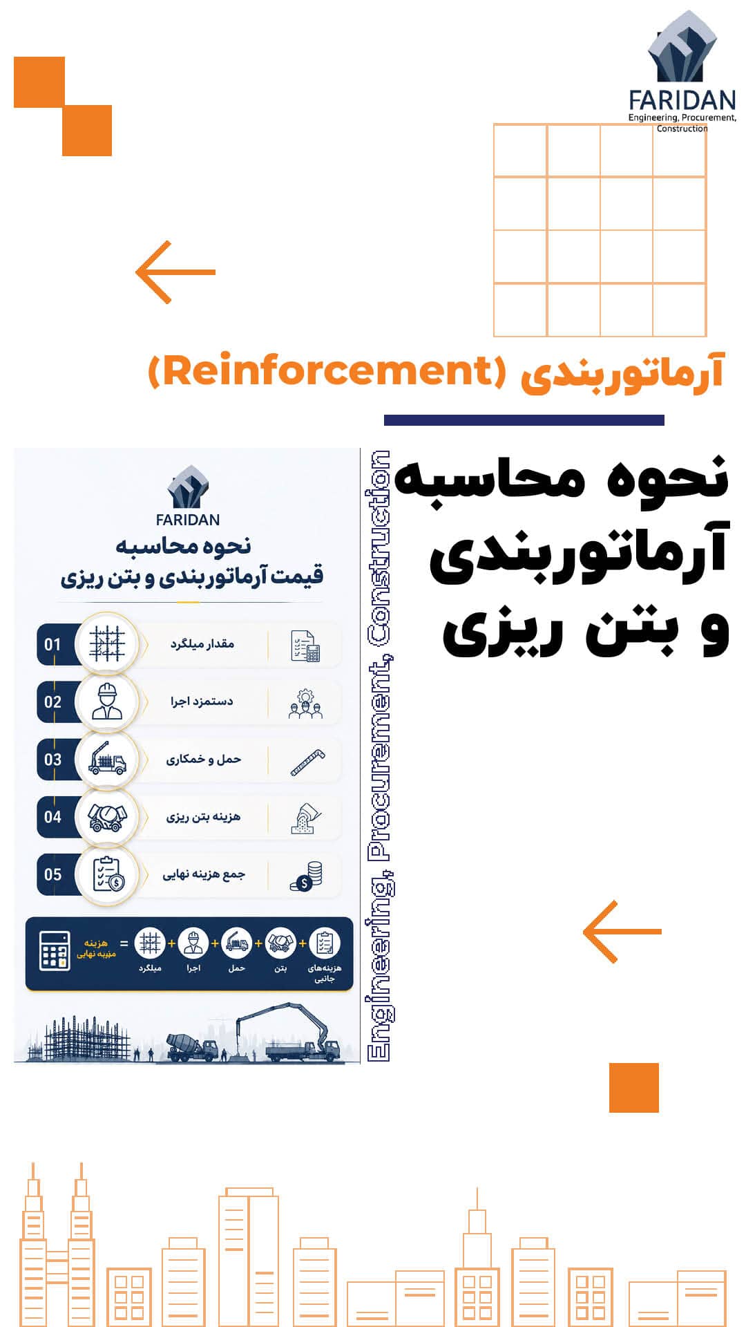 نحوه-محاسبه-آرماتوربندی-و-بتن-ریزی