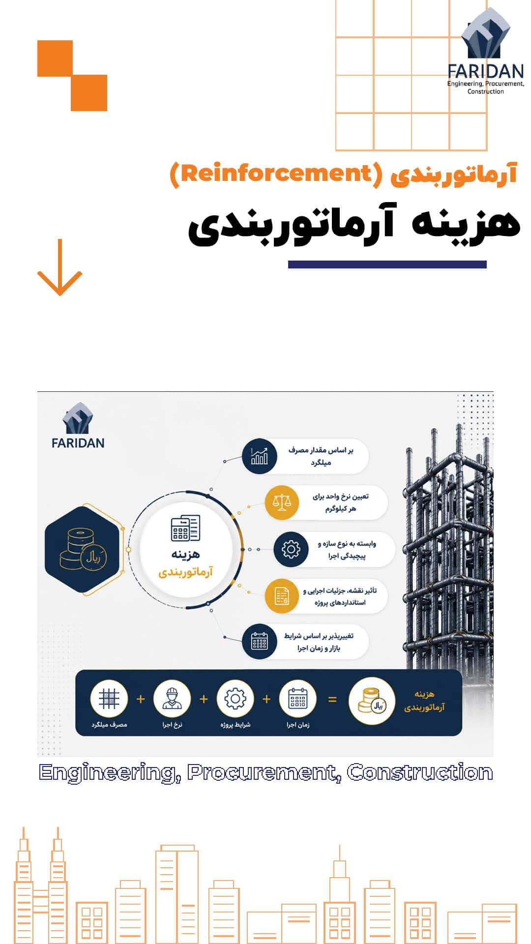 هزینه-آرماتوربندی-