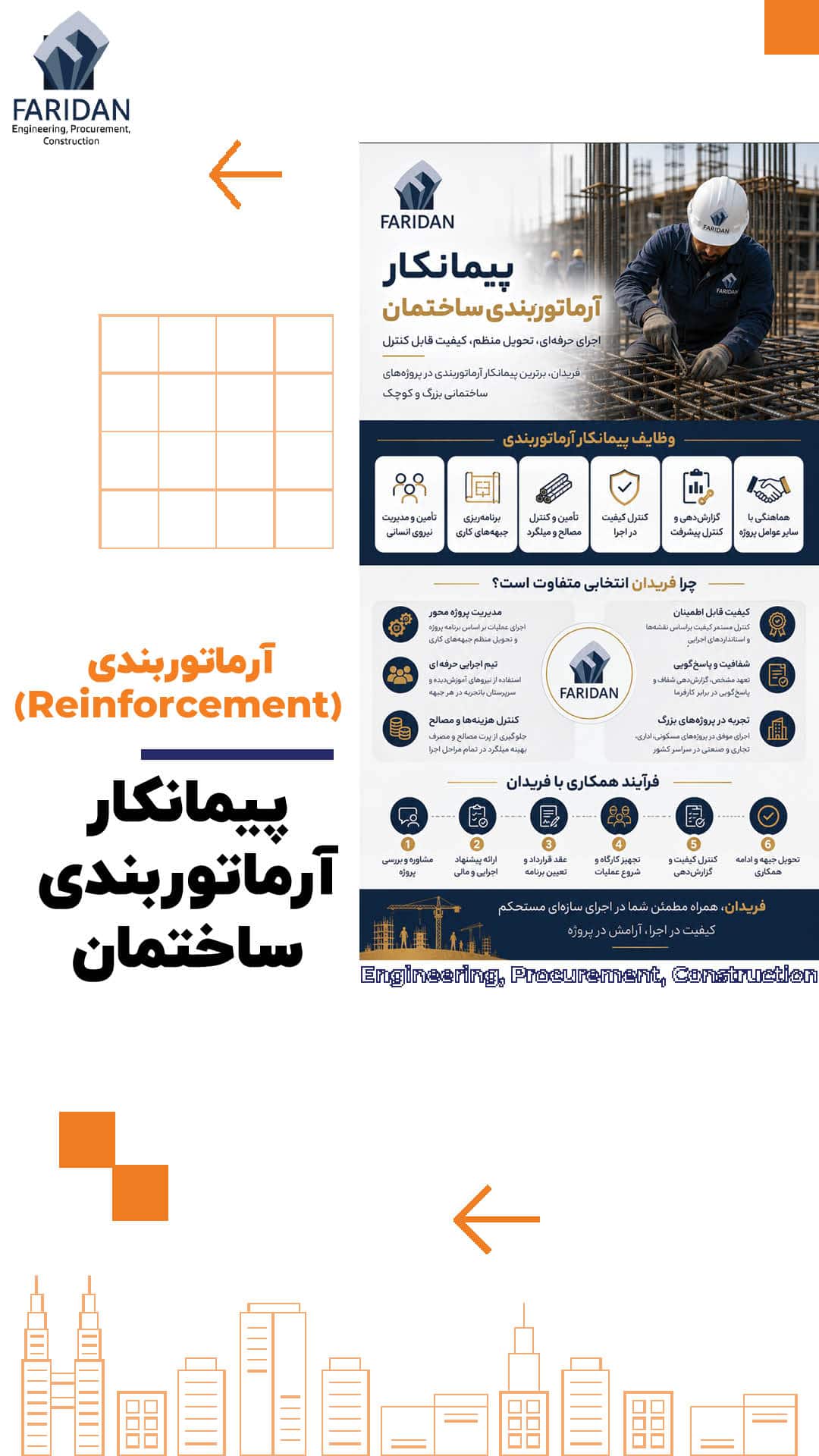 پیمانکار-آرماتوربندی-ساختمان