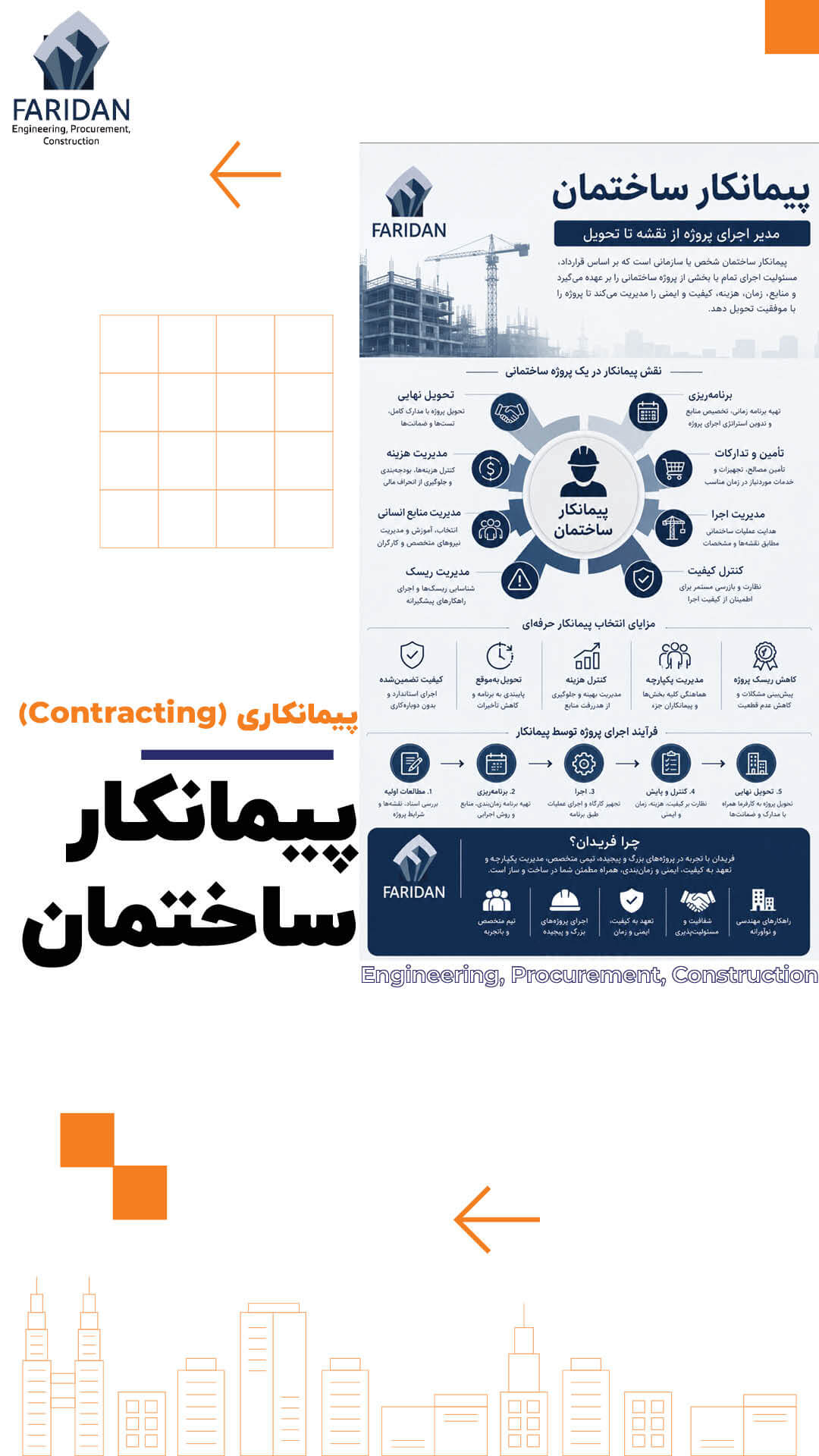 پیمانکار-ساختمان
