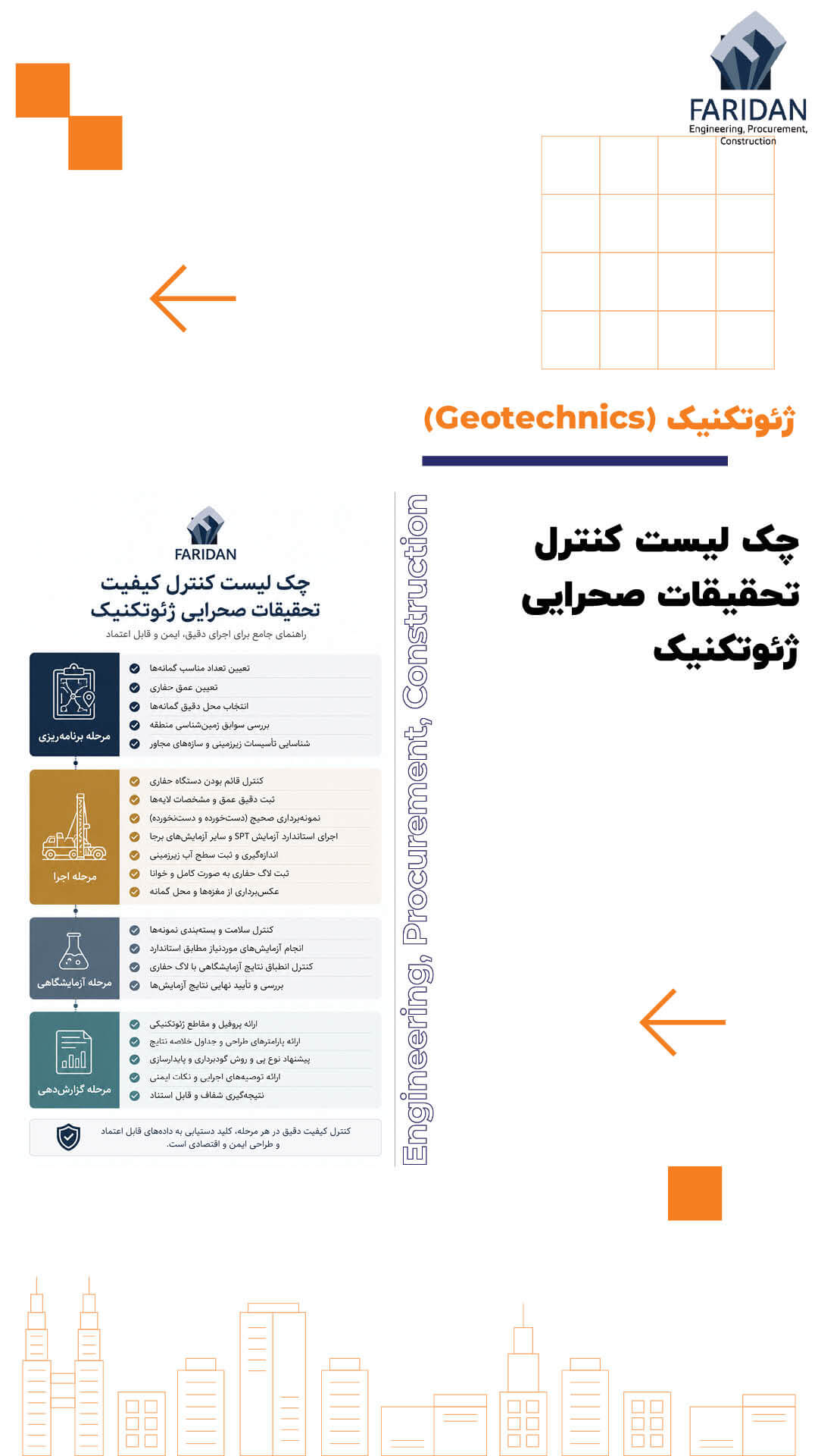 چک-لیست-کنترل-تحقیقات-صحرایی-ژئوتکنیک