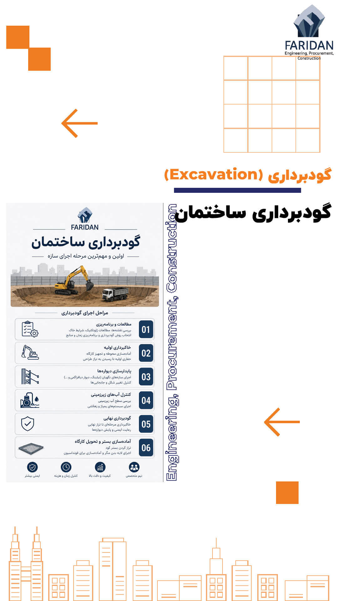 گودبرداری-ساختمان-