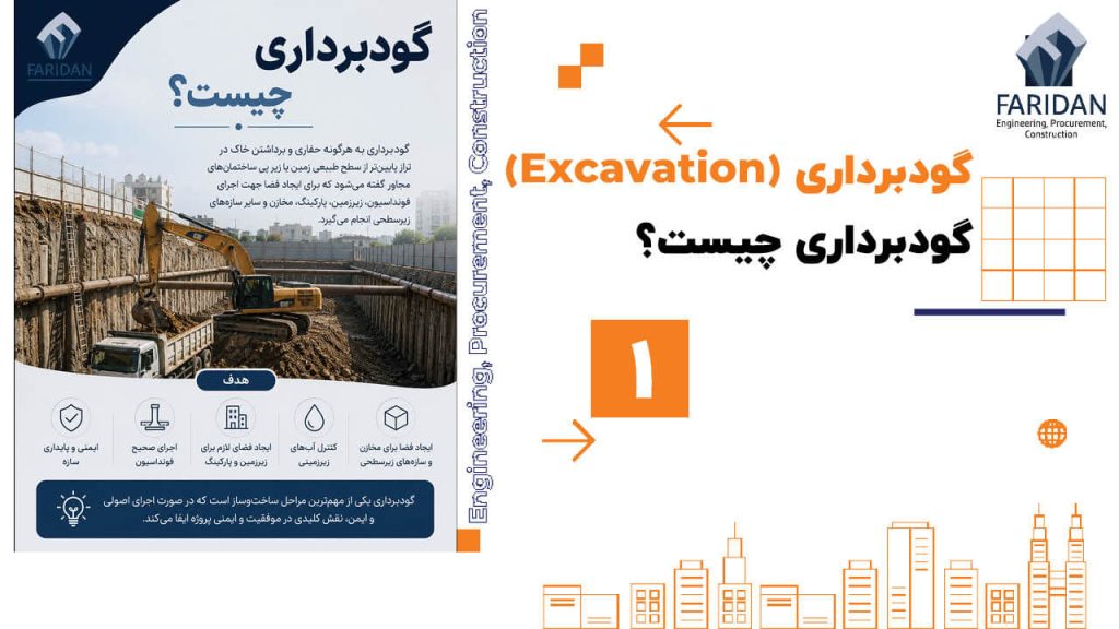گودبرداری-چیست؟